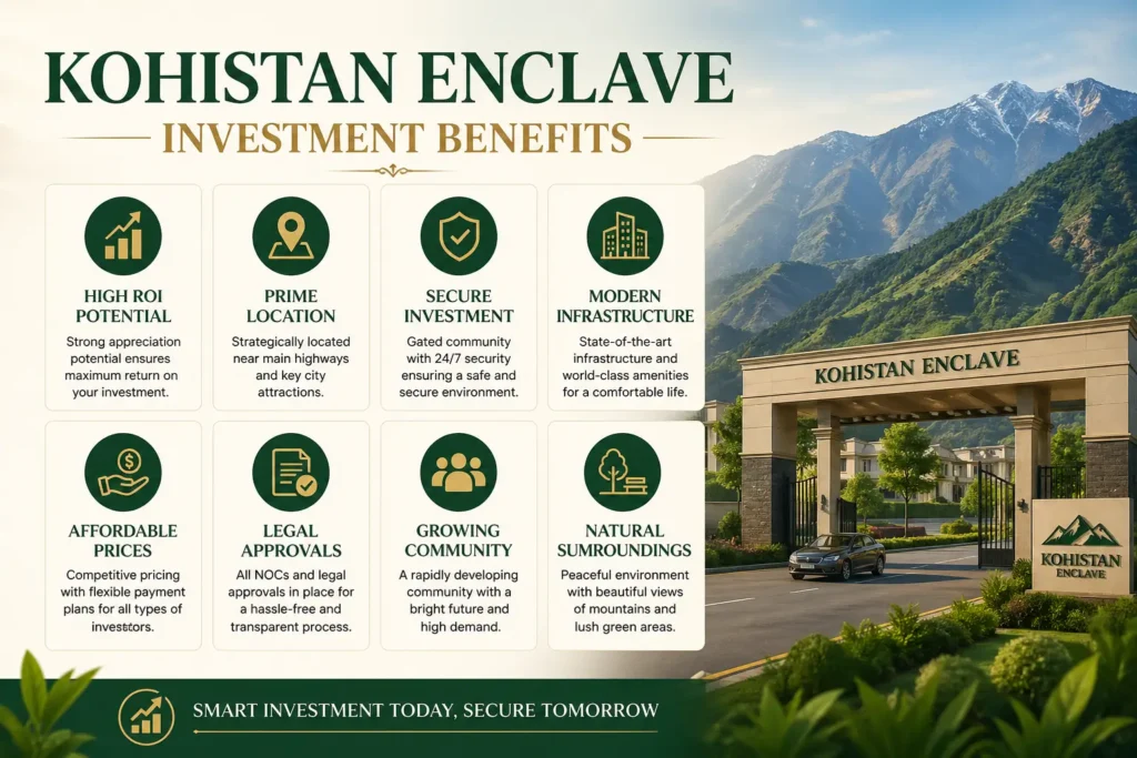 Kohistan Enclave Investment Benefits: A Growing Opportunity in Pakistan